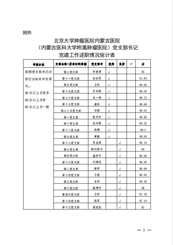 内网通截图20240124110856.png